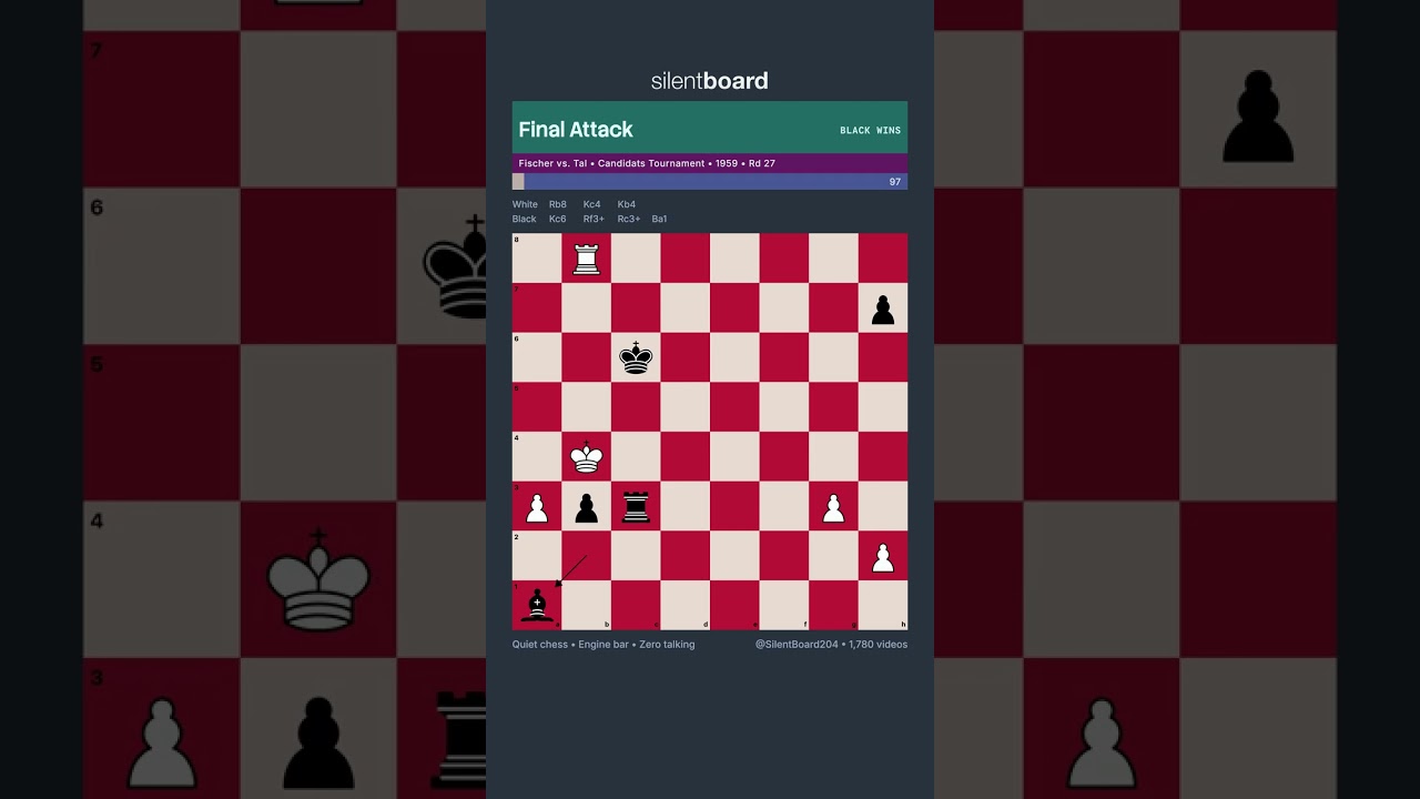 Tal Finishes with a Final Attack vs Fischer 