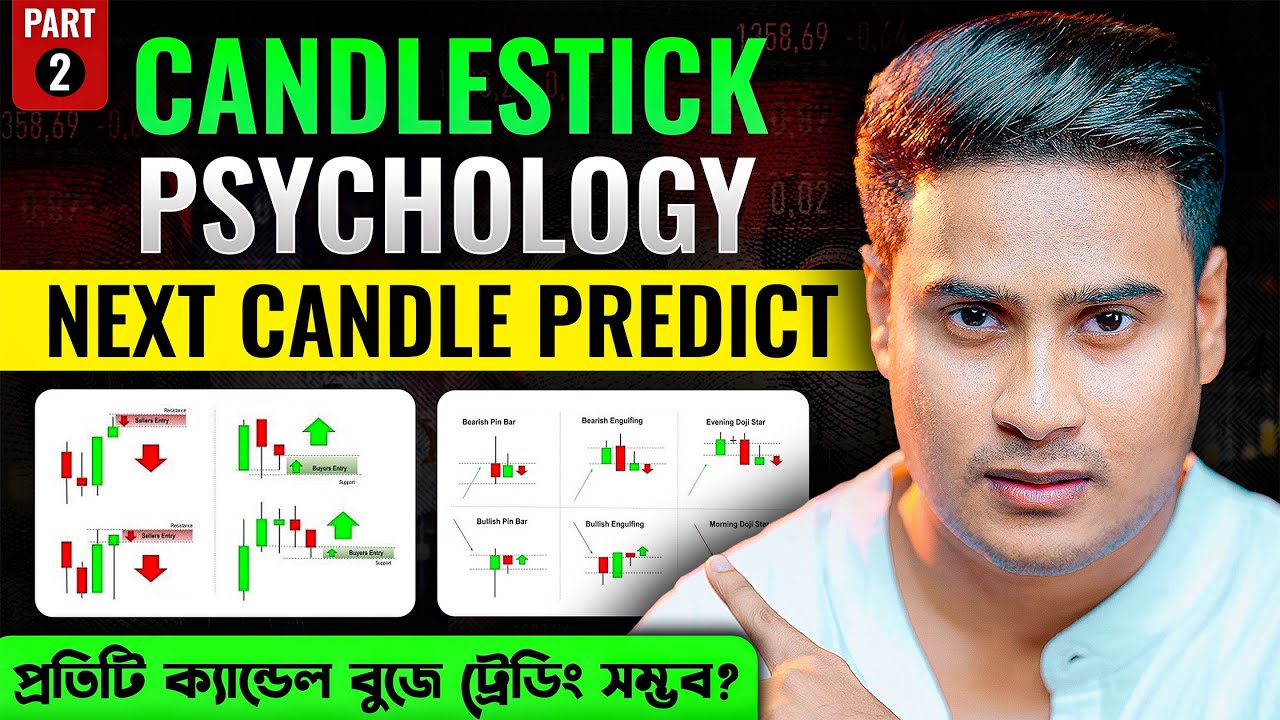 How To Predict Next Candle ||  Candlestick Psychology Price Action Master Class part 02