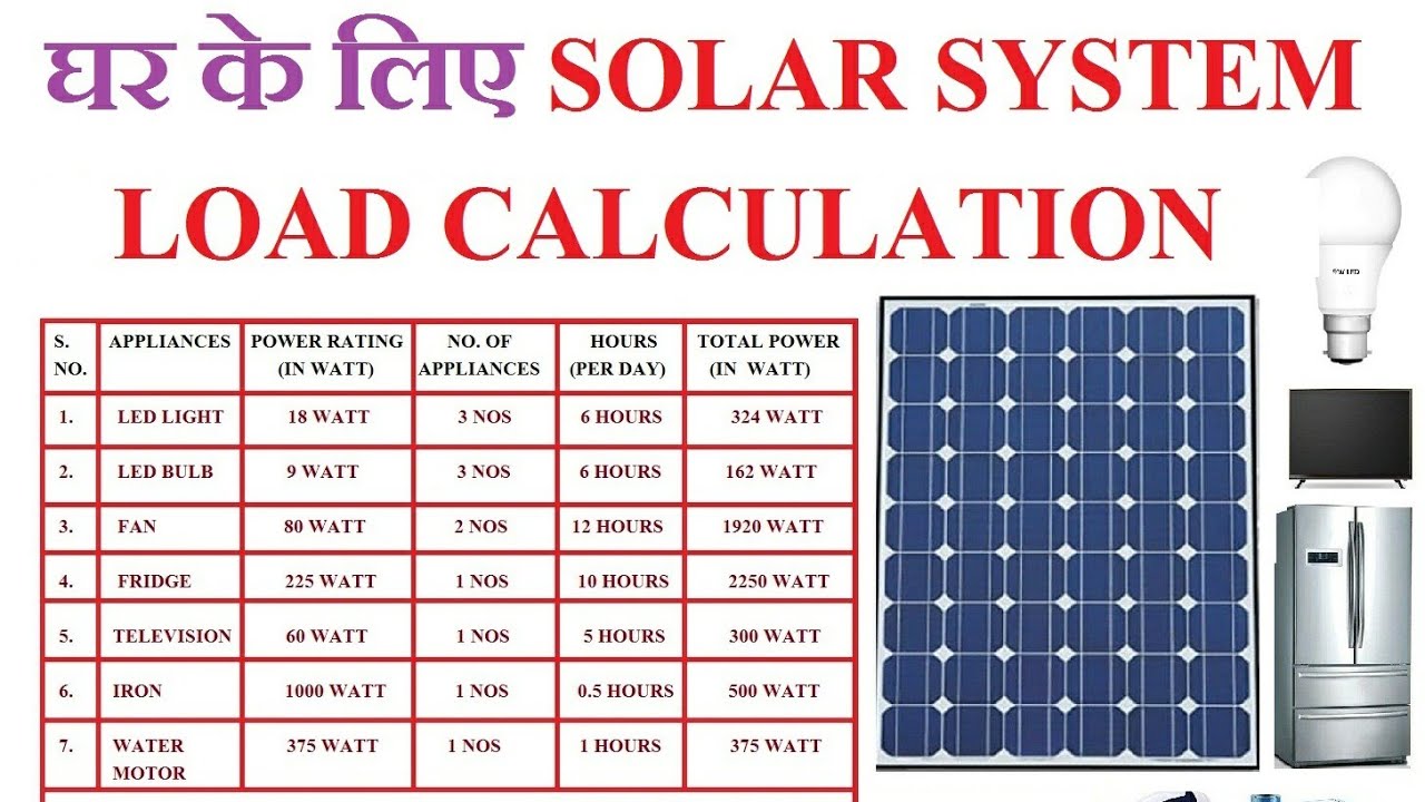 SOLAR SYSTEM LOAD CALCULATION | SOLAR SYSTEM LOAD DETAIL, solar panel se ghar ka load kaise chalayen