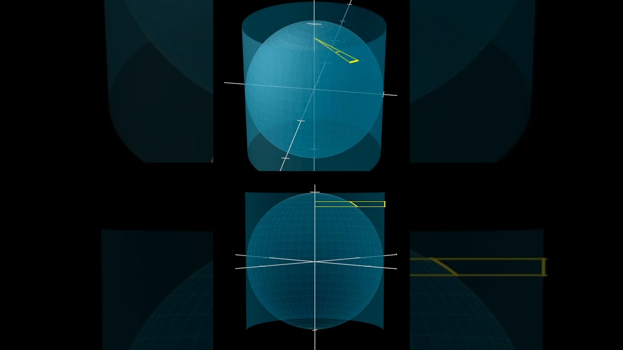 Sphere surface area proof sketch