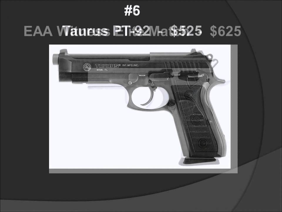 Best Metal Frame 9mm Handgun