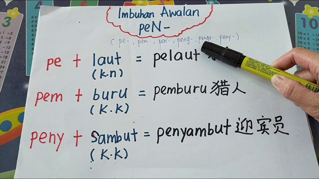 TINGKATAN 4 BM | Kata Nama Terbitan | SPM