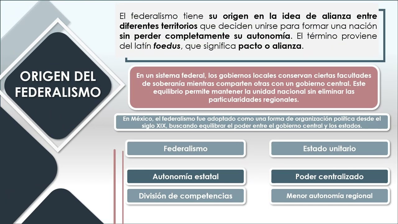 5. La Función Administrativa del Estado