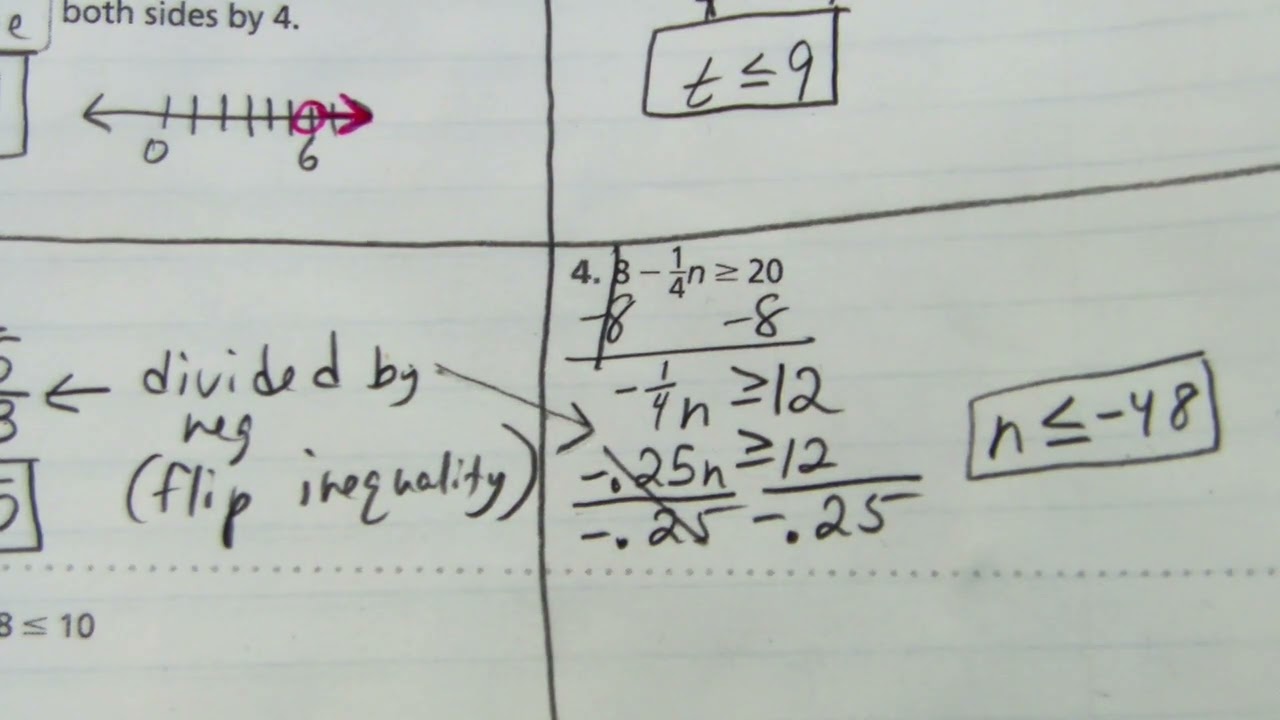 7th Two-Step Inequalities