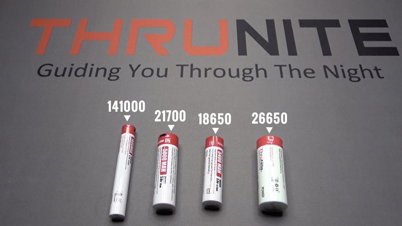 ThruNite Batteries are Now Available!