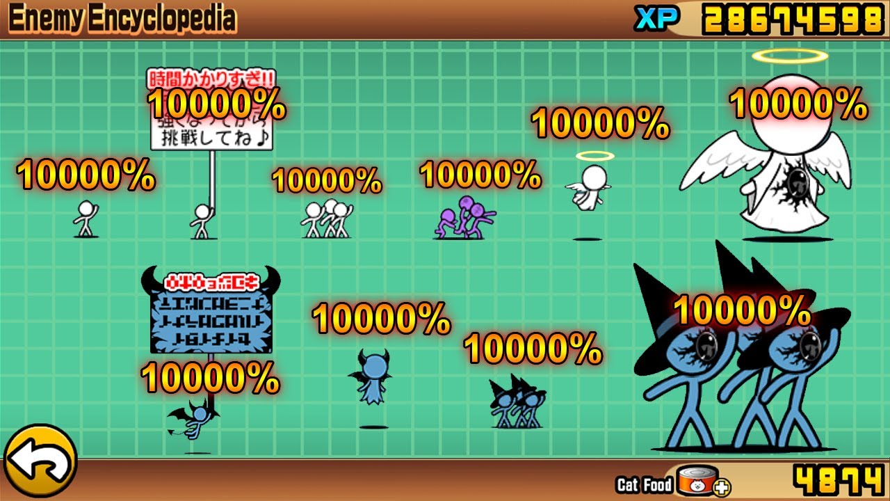 The Battle Cats - Enemies at 10000% (Part 2) ALL MR.
