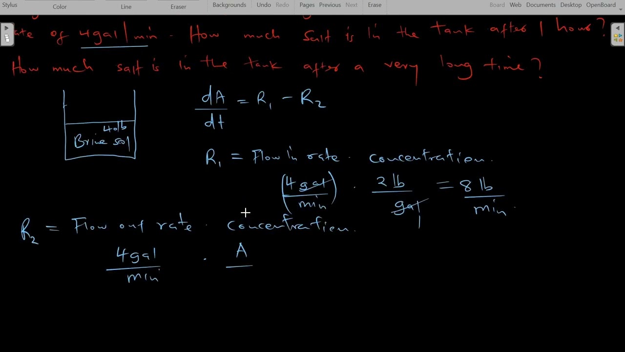 Application 4 , Mixing concentration problems