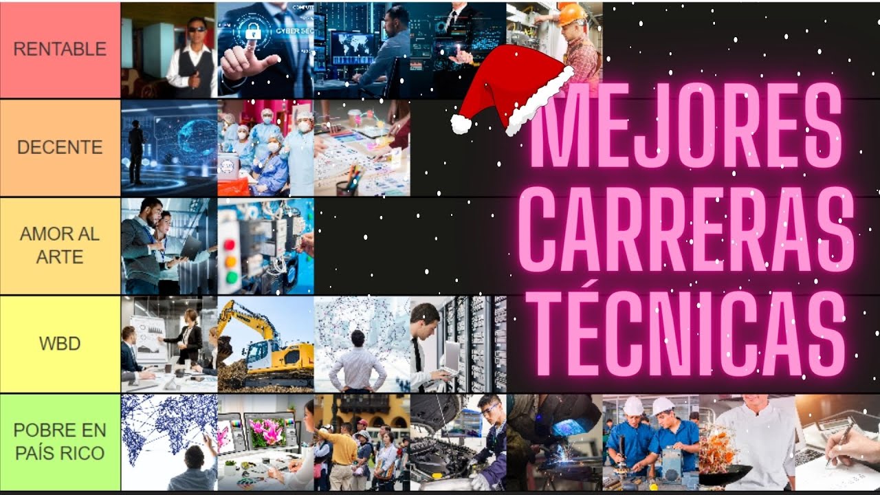LAS CARRERAS TÉCNICAS MEJOR PAGADAS DEL PERÚ 2024 📚|Tier List|
