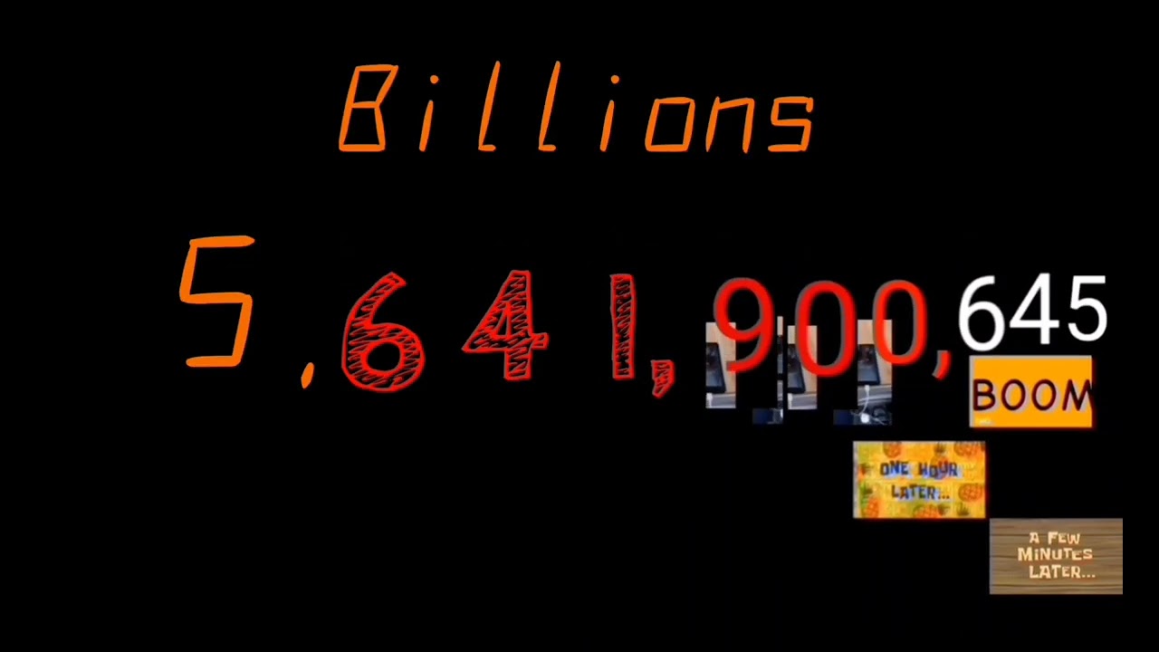 0 to Septillion with sound