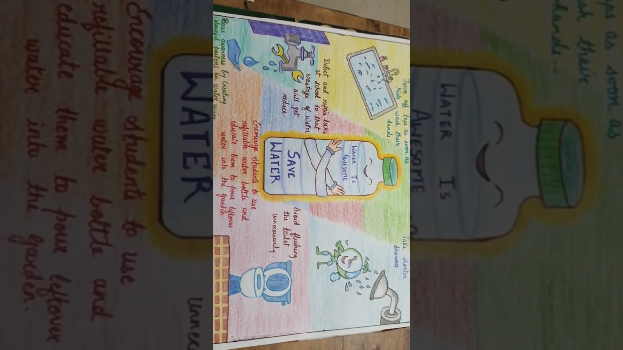 Save Water Poster 