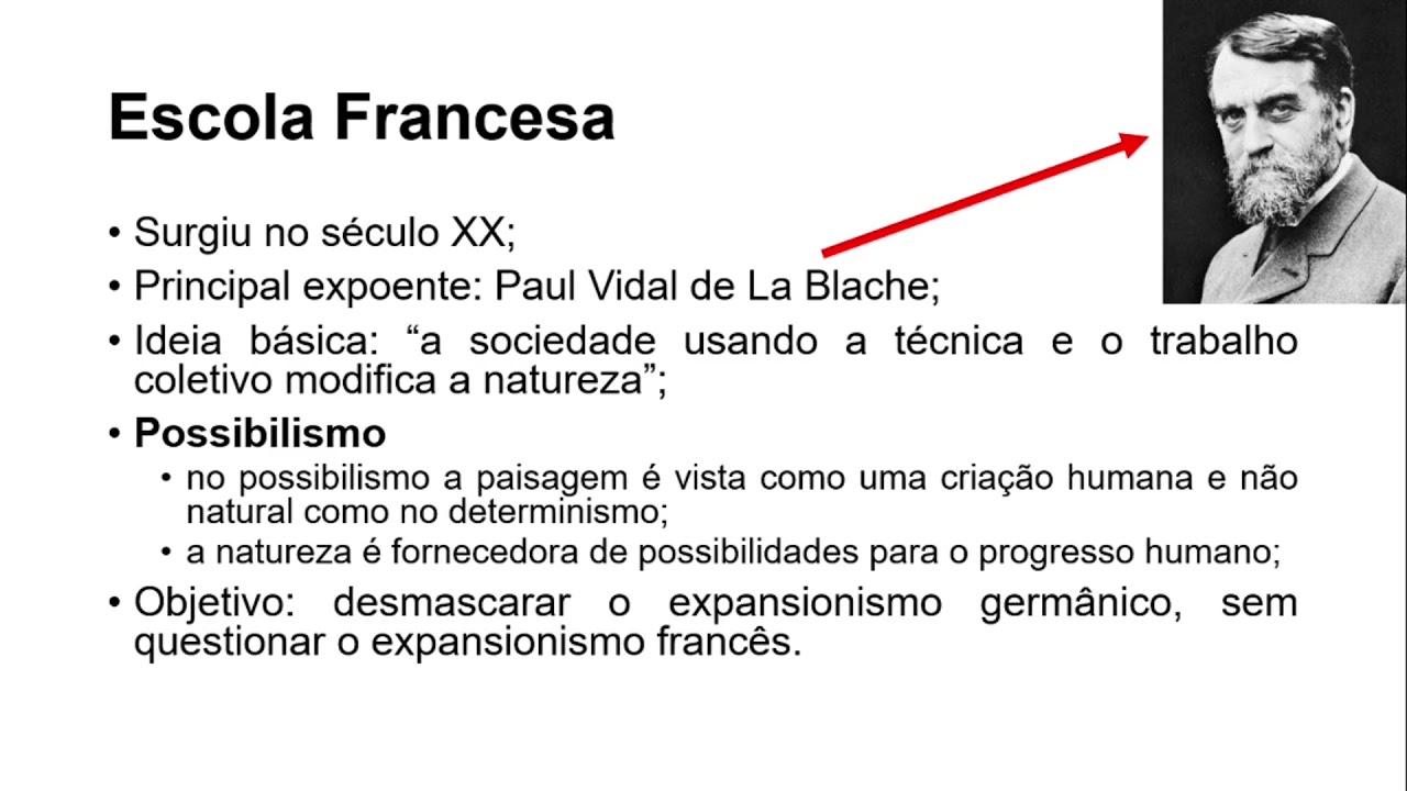 Videoaula Escolas de Pensamento Geográfico e Paradigmas Correntes de Pensamento da Geografia