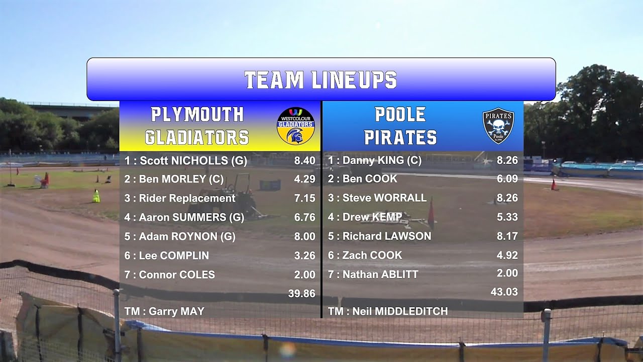 Plymouth 'Gladiators' vs Poole 'Pirates' | Play Off Quarter Final Leg 2 | 20/09/2022 | Gladiators TV