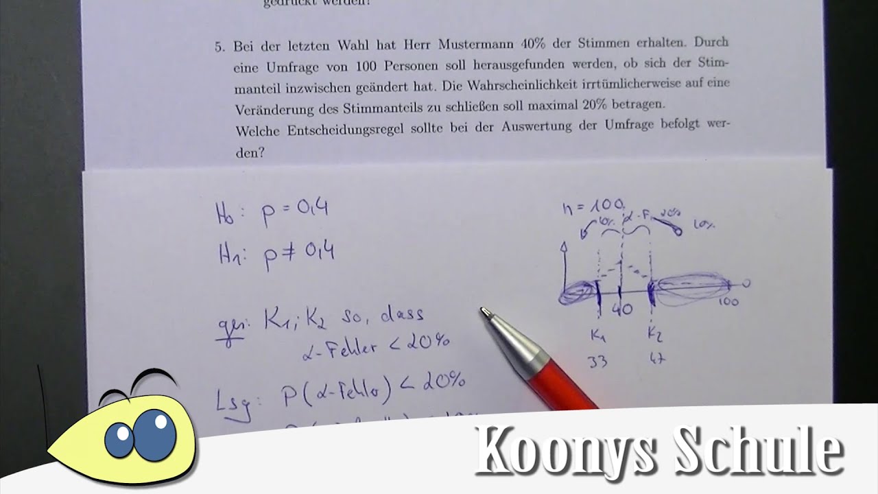 Signifikanztest & Entscheidungsregeln - Stimmanteil von 40 Prozent | 1740 A5