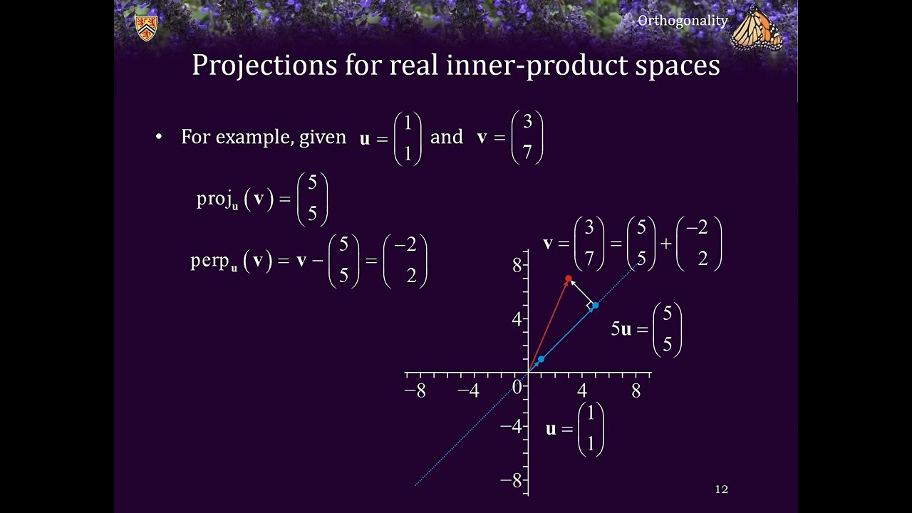 5.7 Projections and best approximations