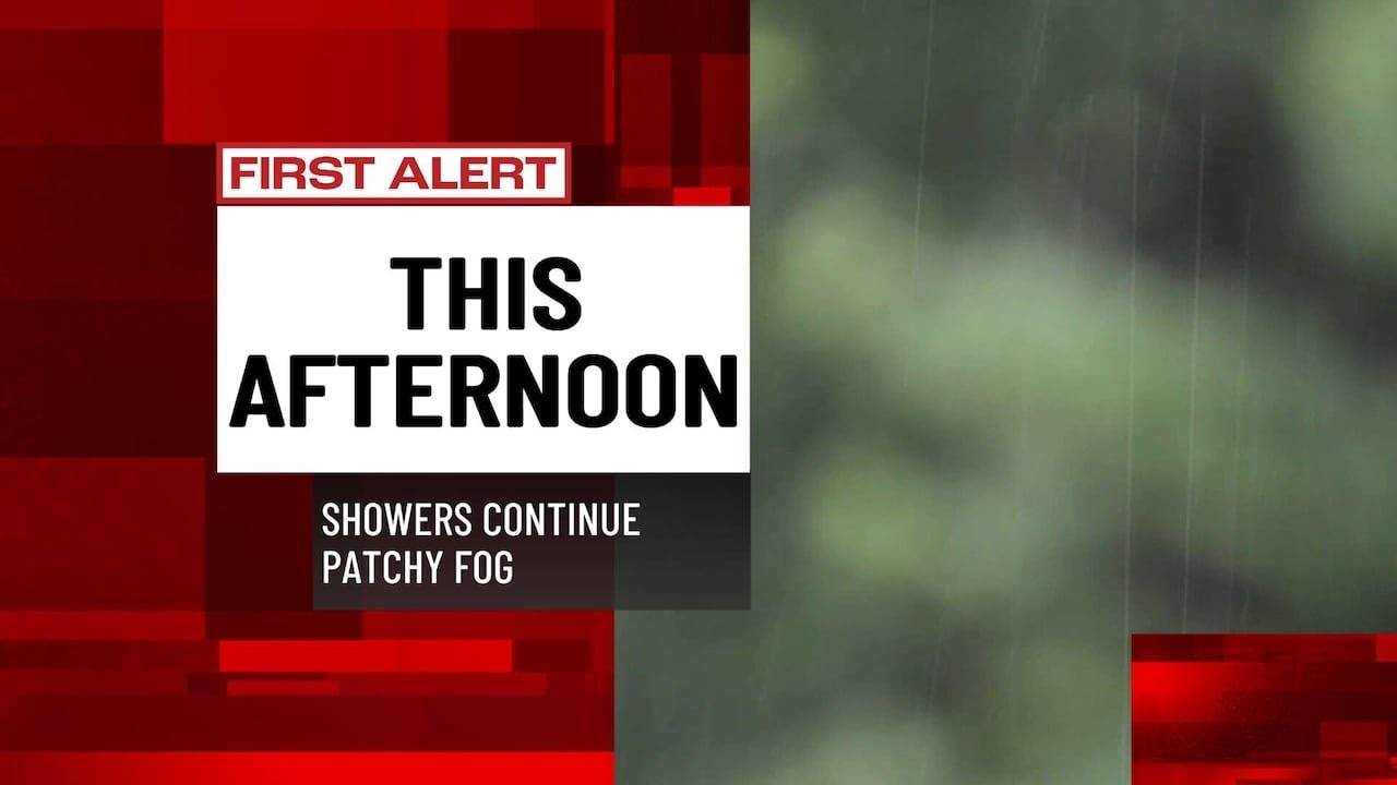 Brief weekend dry-out expected for Charlotte Metro area