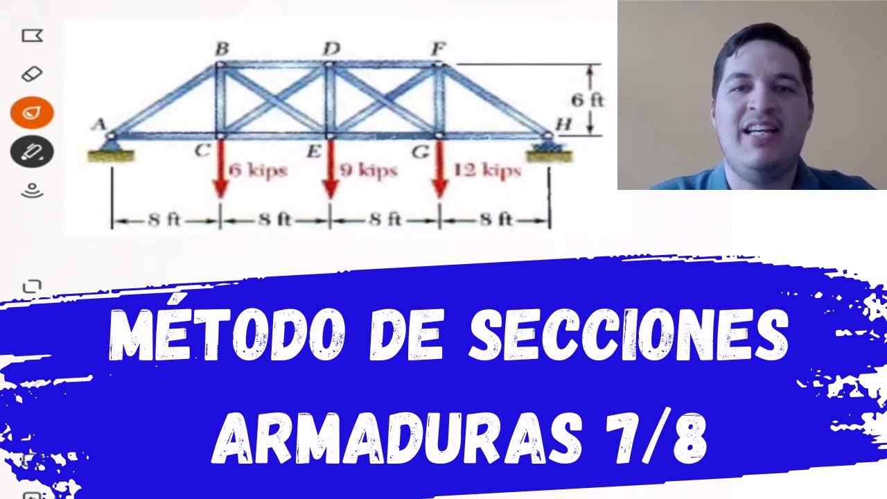 Armaduras Método de SECCIONES Análisis Estructural Ejercicio 6.67 contravientos, Beer & Johnston