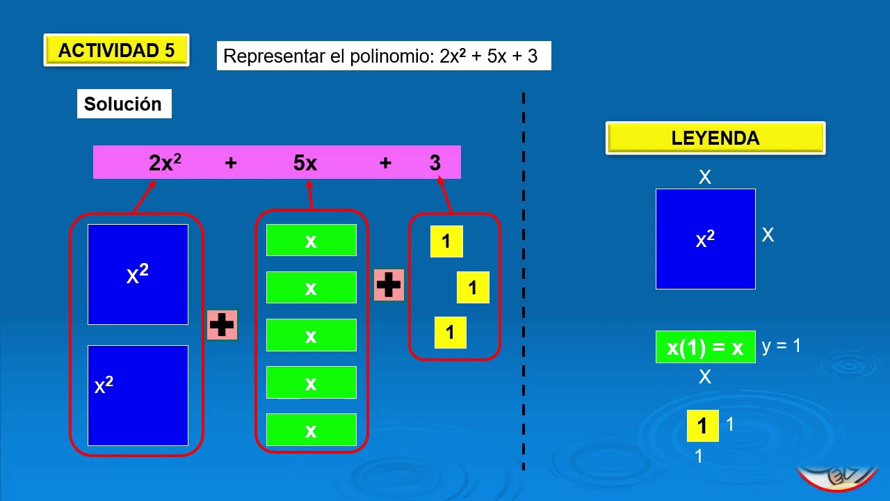 Algebra Algeplanos Parte 1
