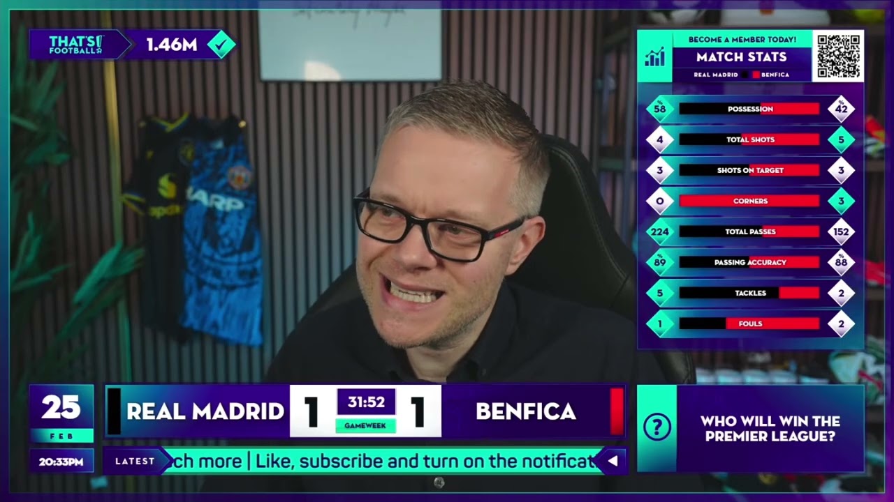 GOLDBRIDGE Best Bits | Real Madrid 2-1 Benfica