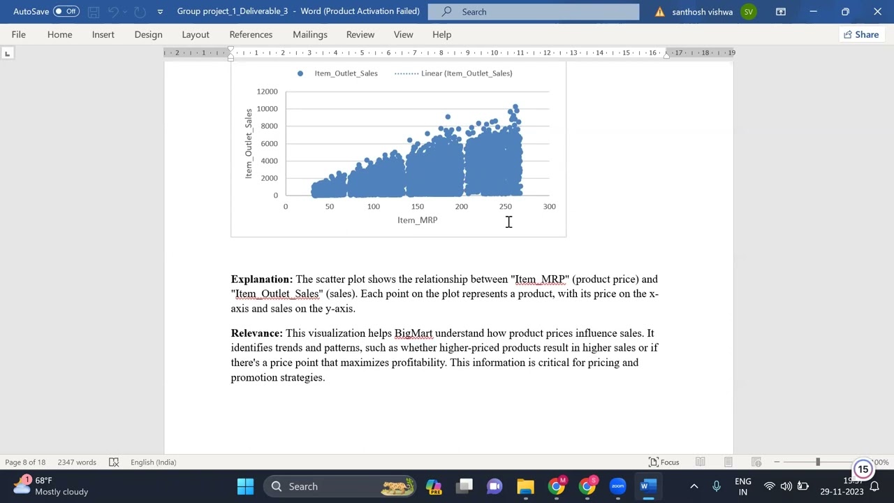 Final project Group 1_ Big Mart sales prediction