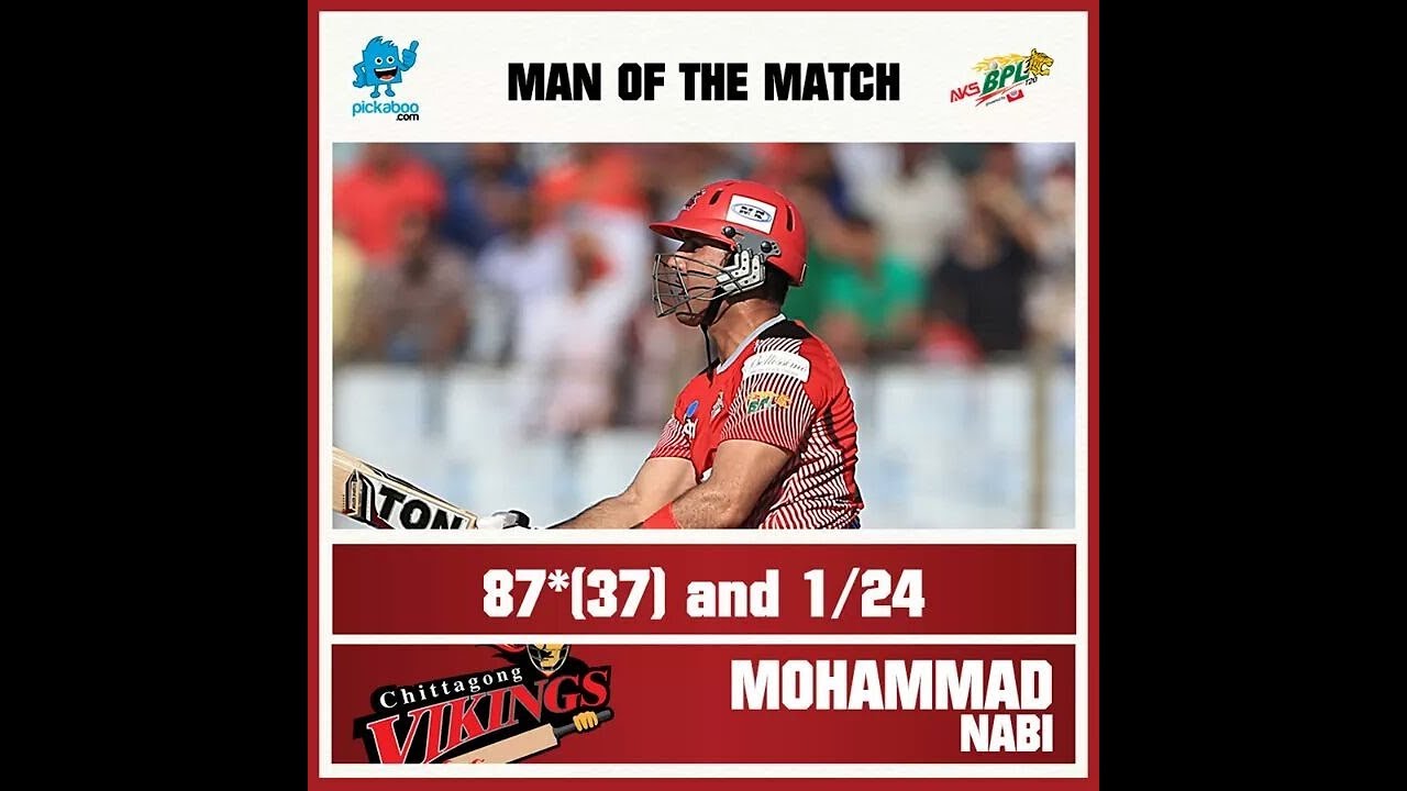 Mohammad Nabi 87 in BPL 2016