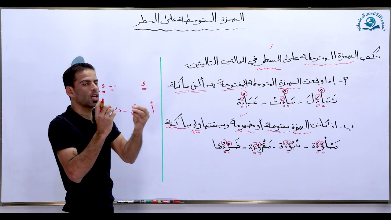 مادة اللغة العربية للصف الثاني المتوسط : الهمزة المتوسطة على السطر