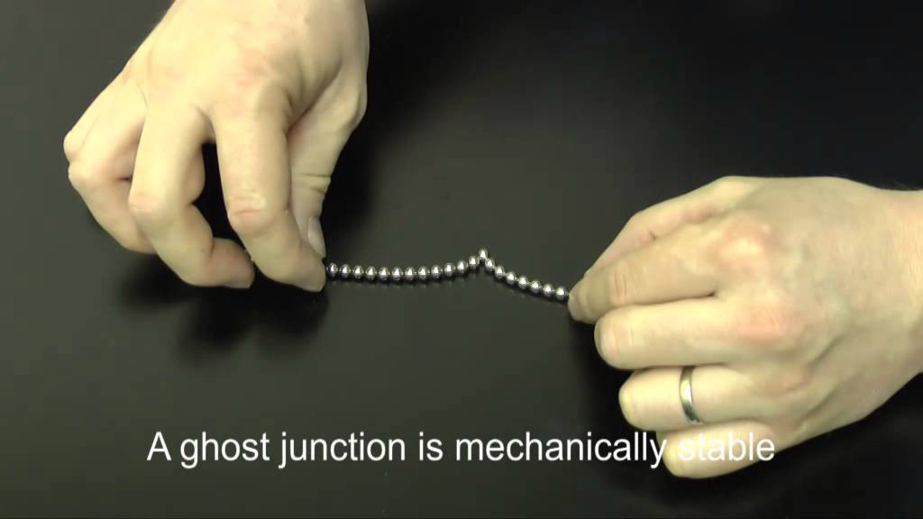 Magnetic monopole