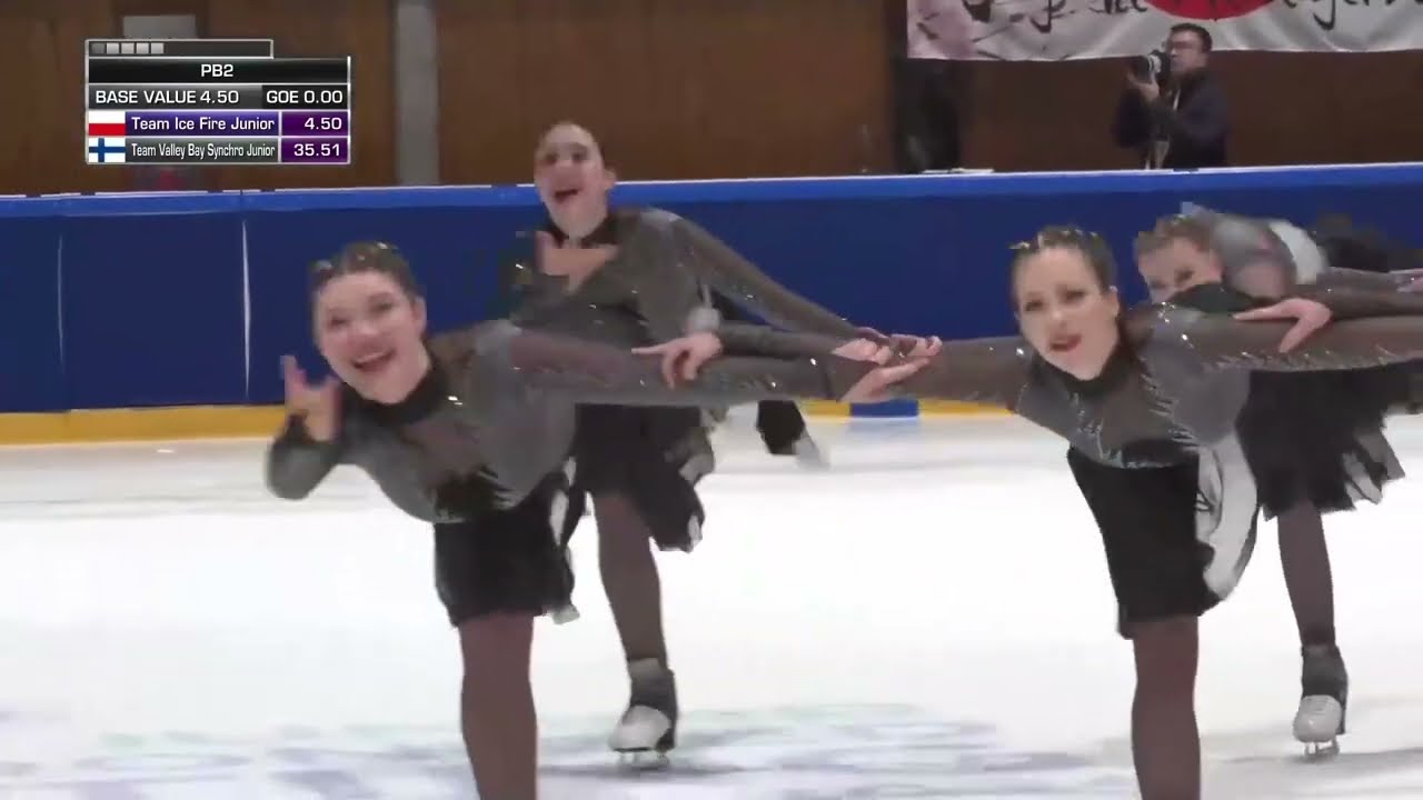 WJSYSC 2024 Neuchatel Junior SP Team ICE FIRE POL