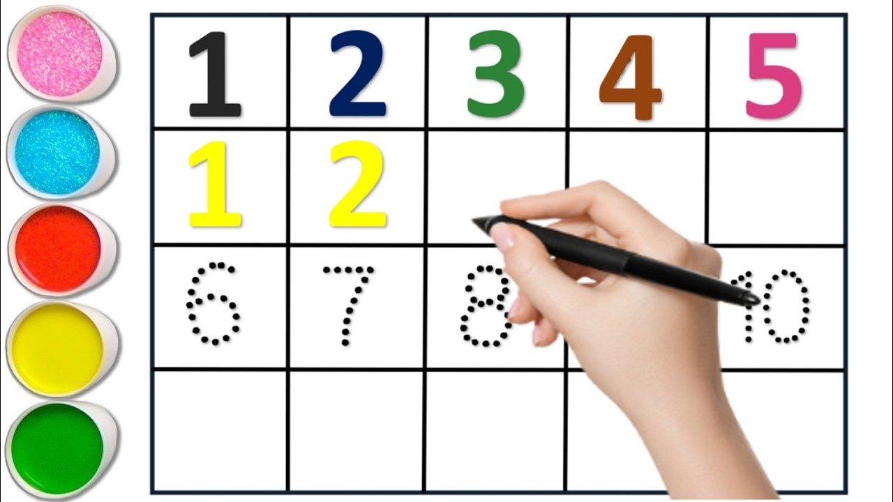 One two treee, 123 Numbers, learn to count, 123, 1 to 100 counting, a to z alphabet, abcd