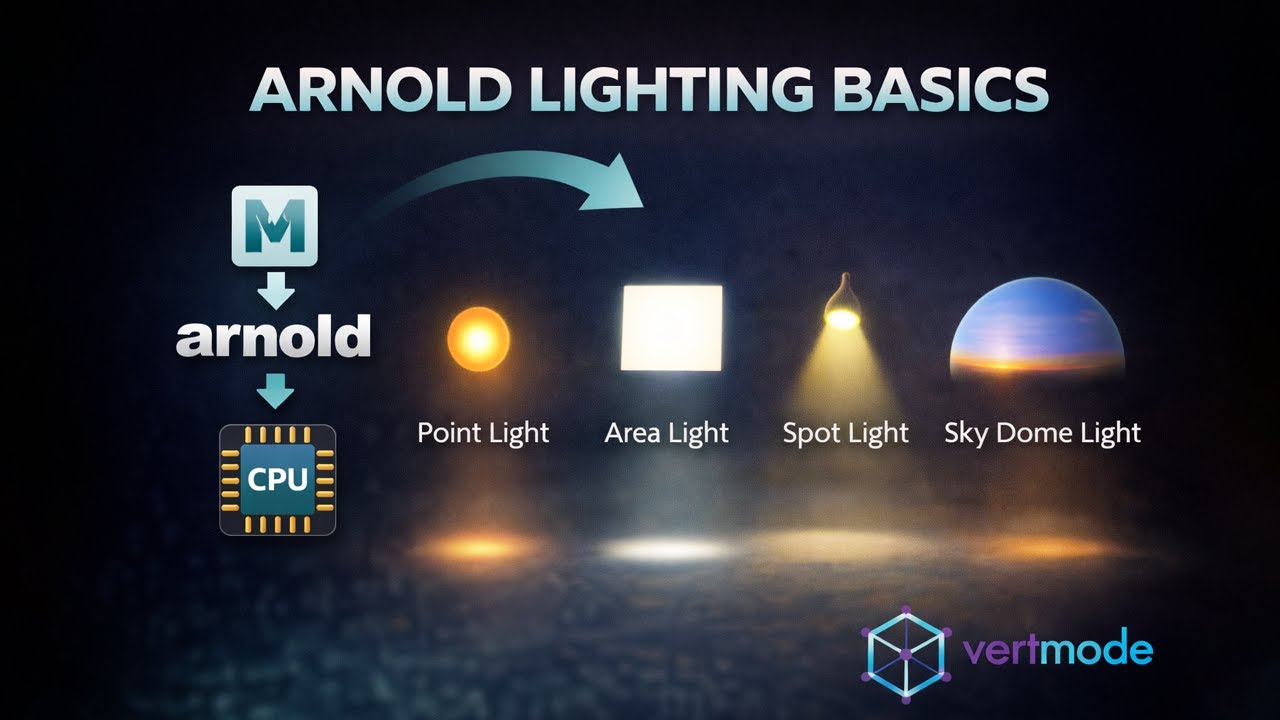 Arnold Lighting Fundamentals in Maya — Light Types and Use Cases