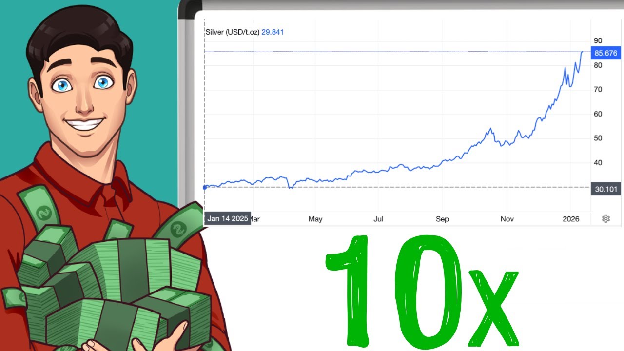 ETF-y na srebro, kt&oacute;re mogą zyskać 10-krotnie więcej przed 2030 rokiem!