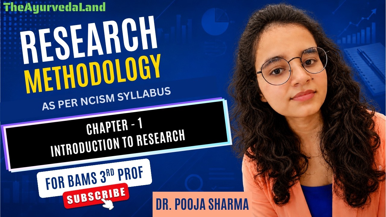 BAMS 3rd Prof Research Methodology - Introduction to Research | University Exams (NCISM Syllabus)