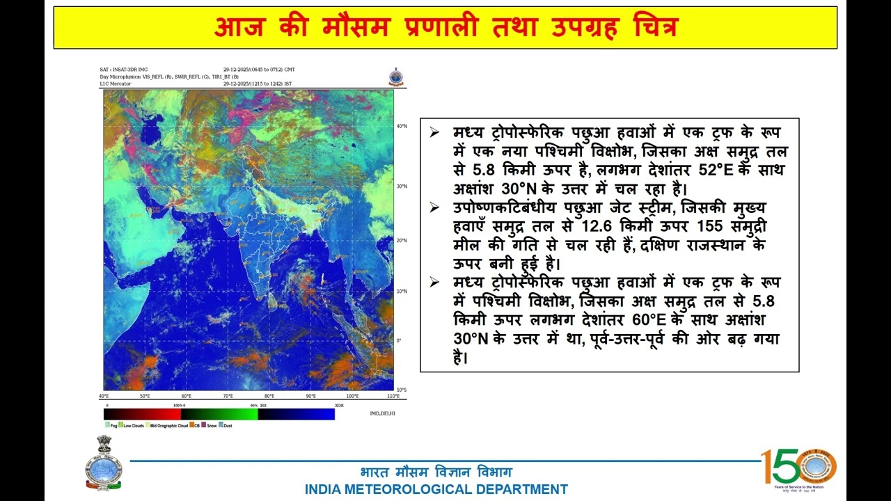 Bihar State Weather Discussion | Bihar Weather Update 29th December 2025 📢