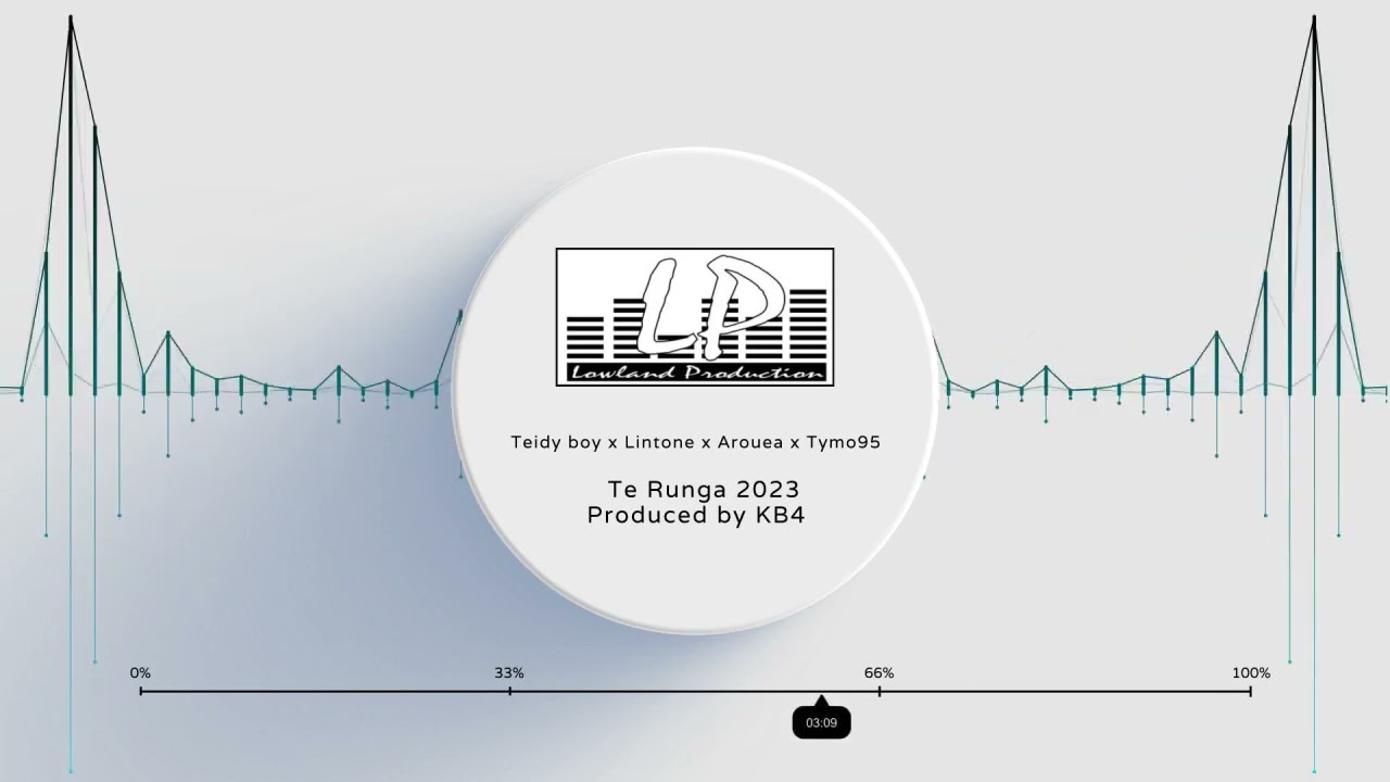 Te Runga 2023