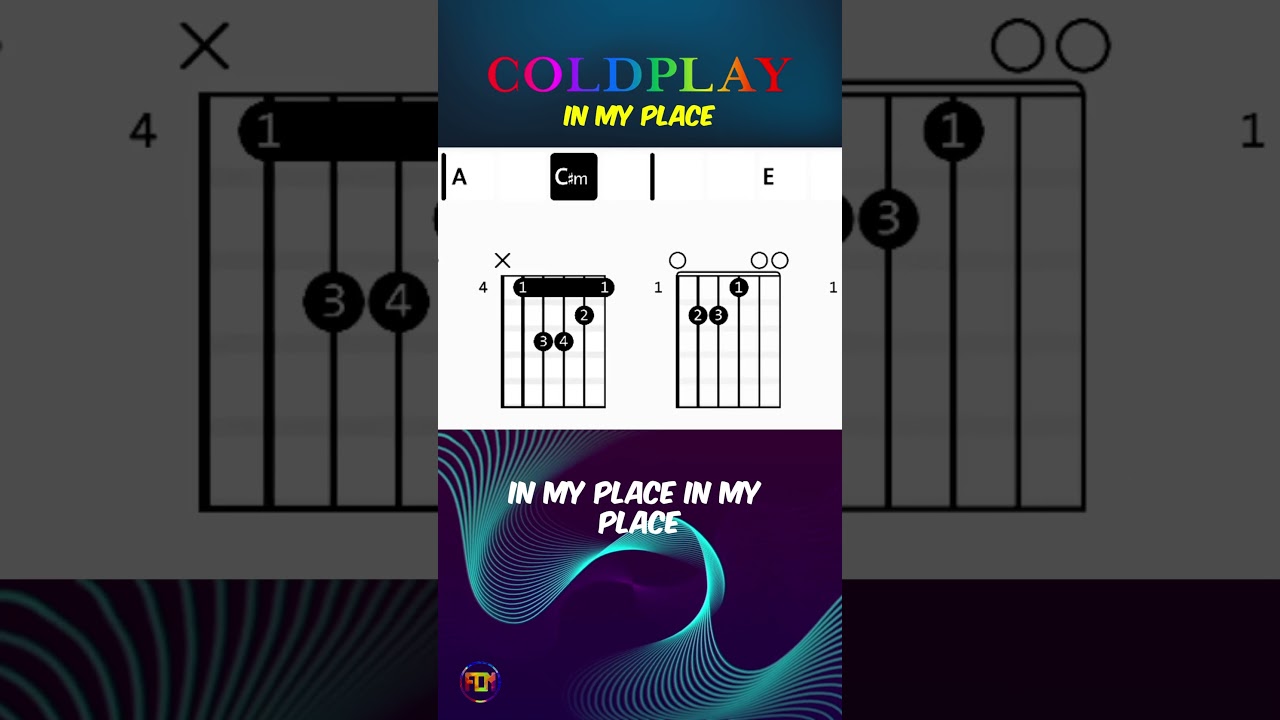 Coldplay - In My Place | Scrolling Guitar Chords & Lyrics  