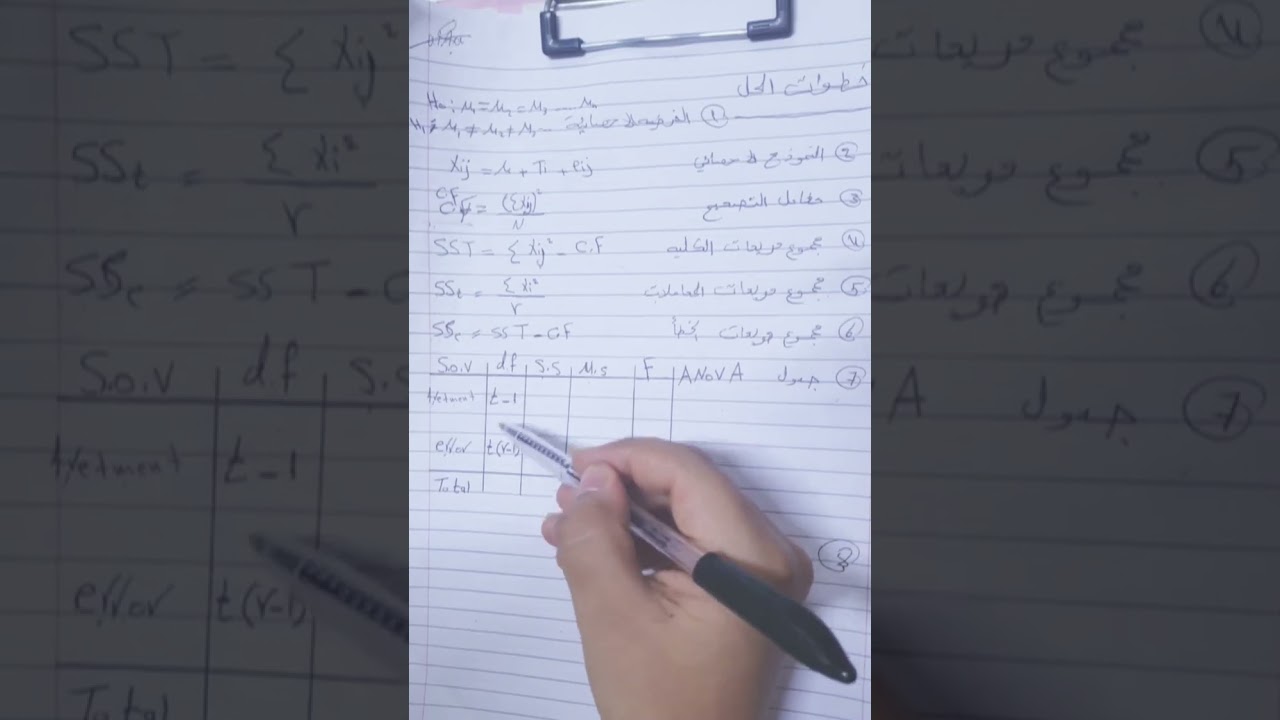 تصميم وتحليل التجارب /شرح خطوات حل تصميم النوع الاول CRD (الجزء 1)