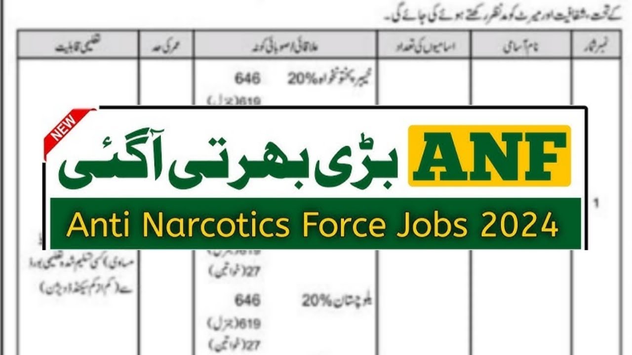 Anf anti narcotics control department constables jobs 2025 || Jobz Mcqz