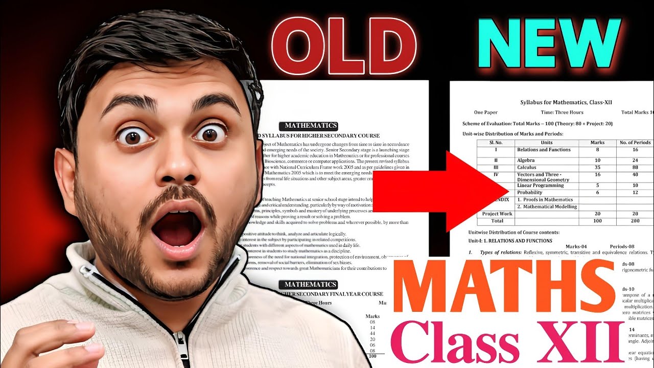 Class 12 Maths Syllabus change হ'ল! HS 2027 | Big Update 