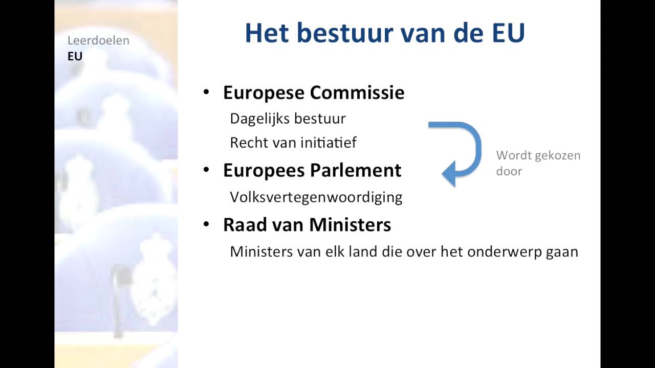 Europese Unie