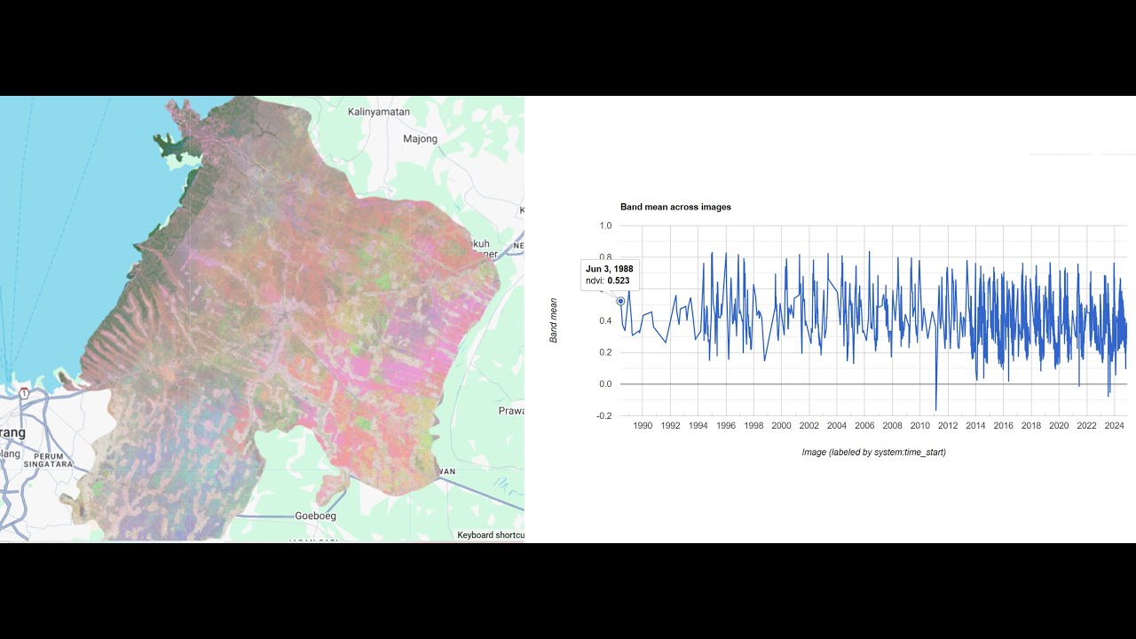 NDVI Mapping and Vegetation Trend Analysis with Multi-Temporal Landsat Data in GEE