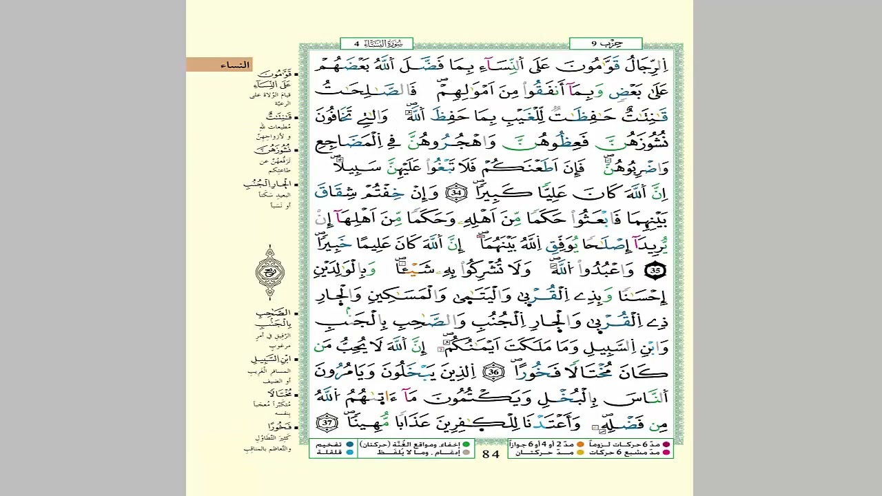 الثمن 2 من الحزب 9 مكرر 7 مرات من المصحف المصور برواية ورش عن نافع للقارئ الشيخ العيون الكوشي