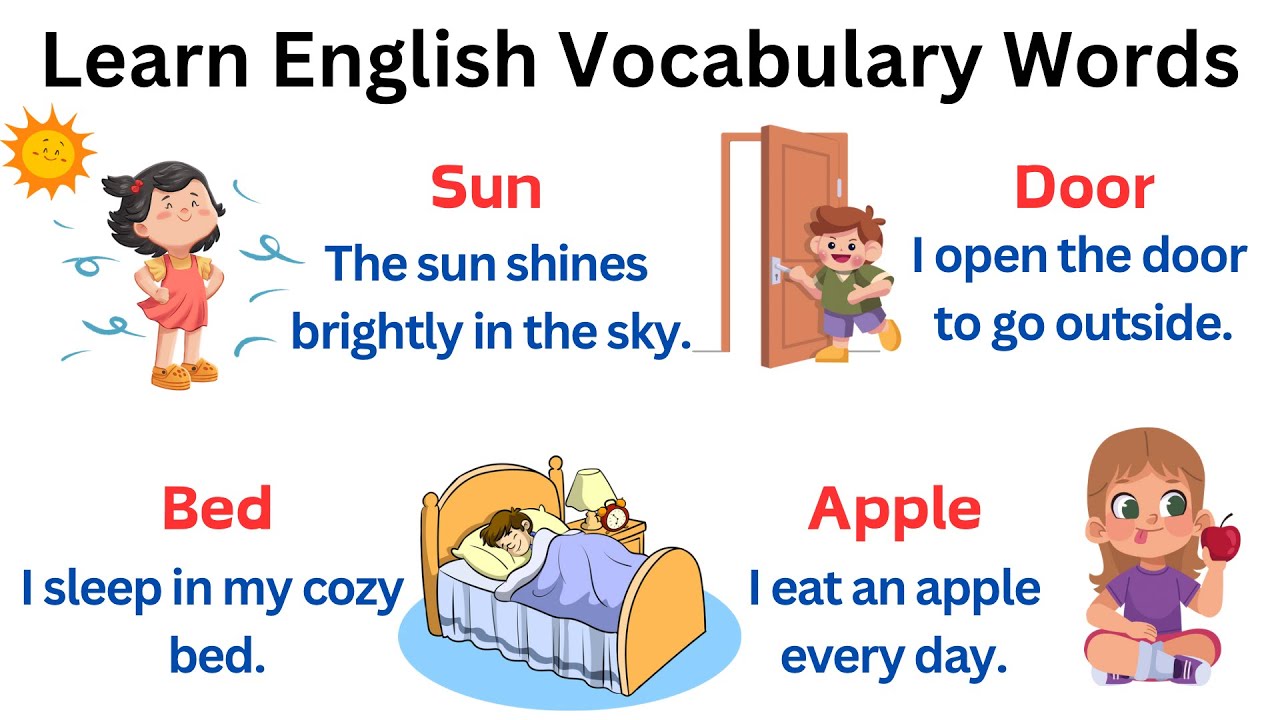 Simple Words with Sentences for Kids | Learn Everyday Words | Daily Sentences | Vocabulary Words