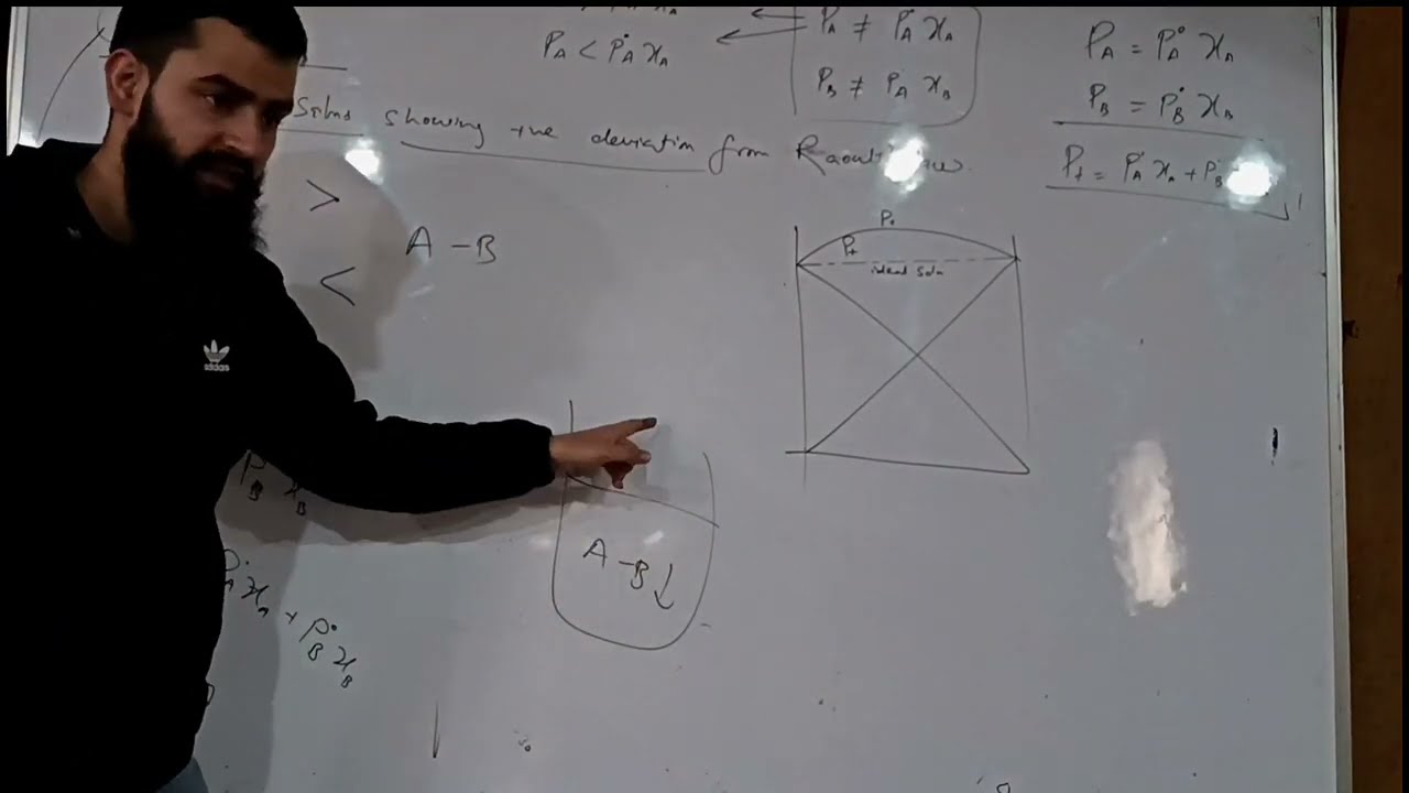 L 04 | Ideal and Non-Ideal Solutions | class XII