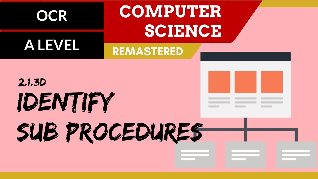 127. OCR A Level (H046-H446) SLR20 - 2.1 Определение подпроцедур