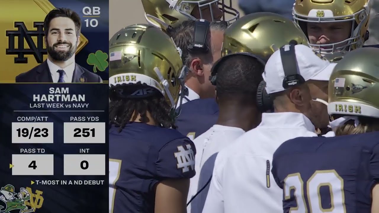 FULL GAME | Notre Dame Football vs Tennessee State (2023)