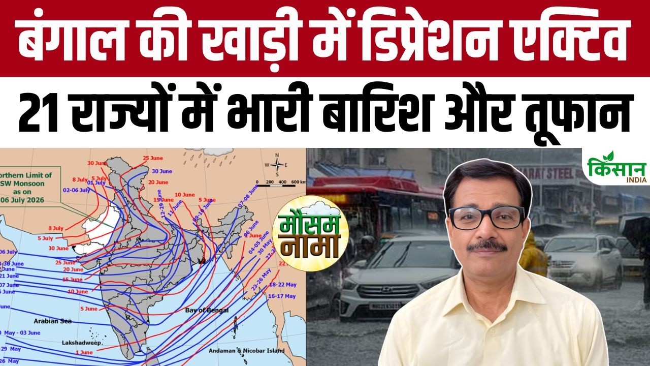 Monsoon 2026 Weather Update | Monsoon Havoc in 21 States! Red Alert for Heavy Rain and Storms on ...