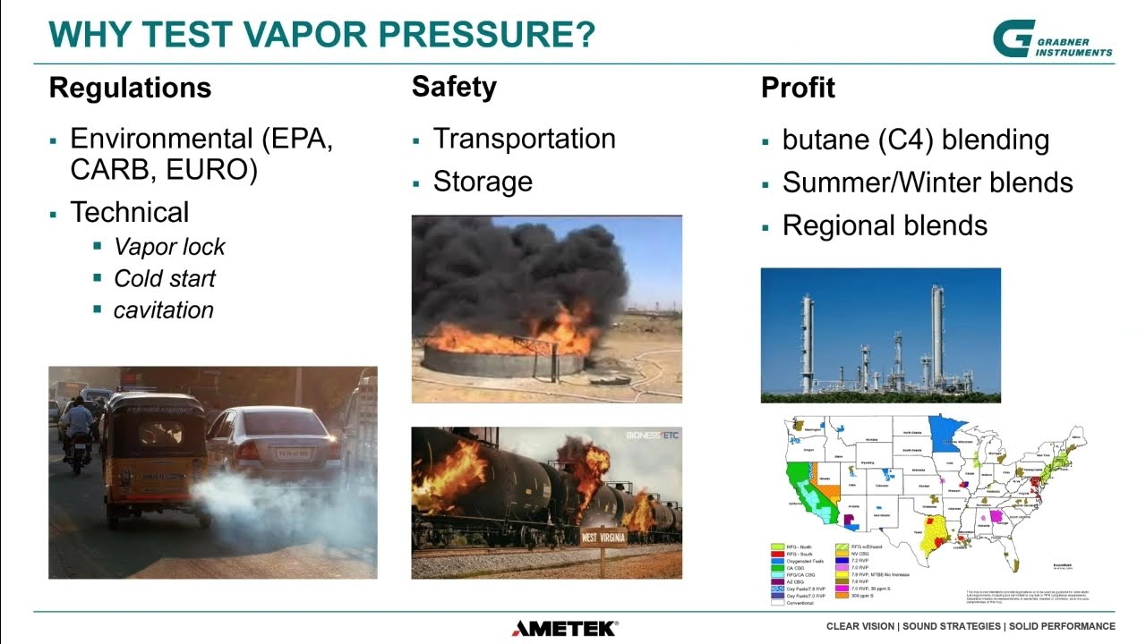 VPV   What is Vapor Pressure?