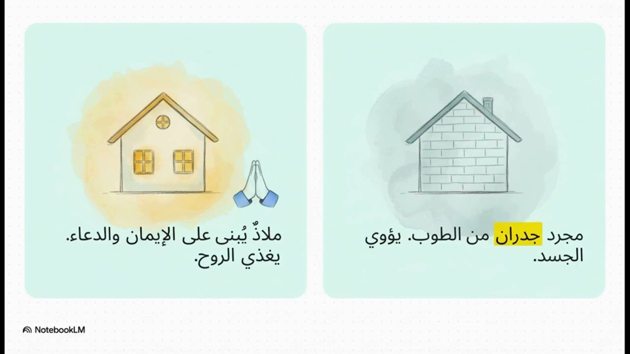 ومضة من كتاب فن الذكر والدعء عند خاتم الأنبياء