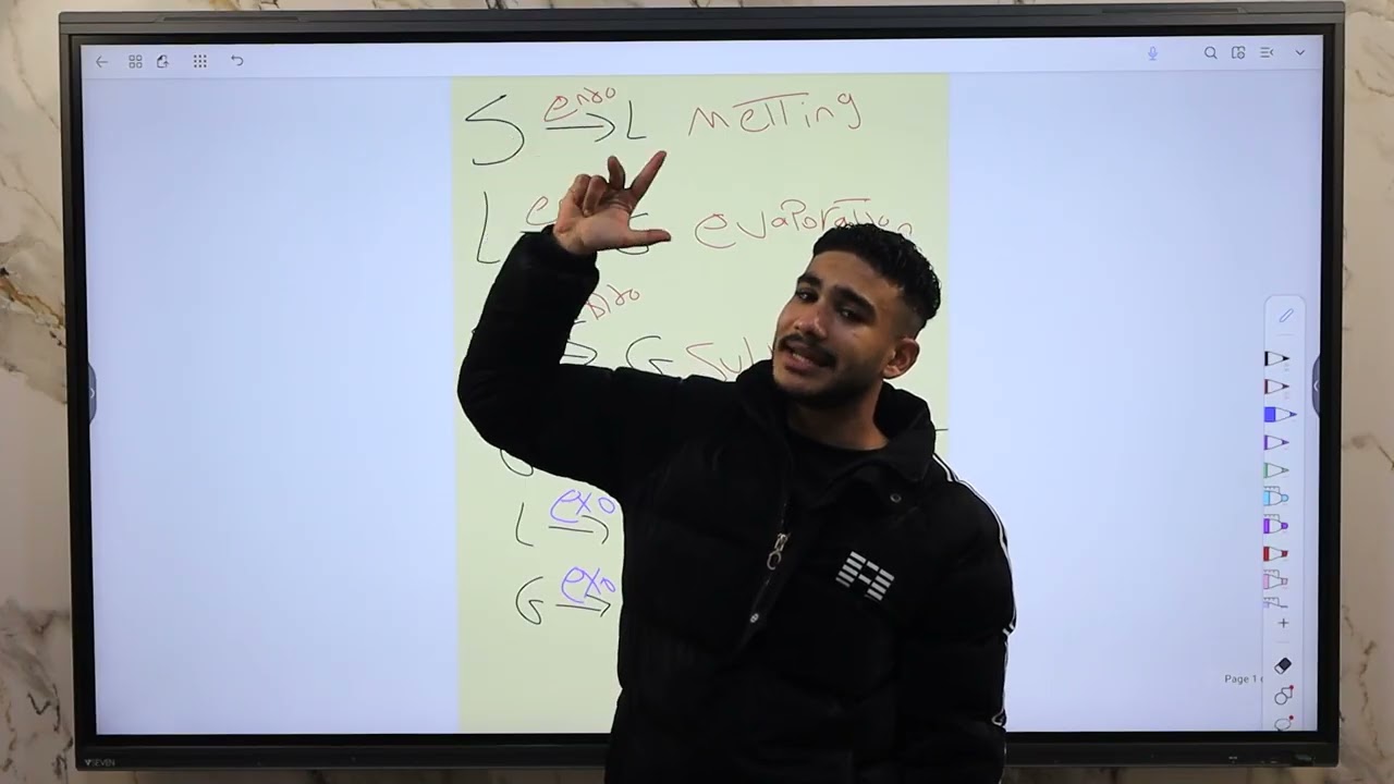 prep 2 lesson1 2nd term