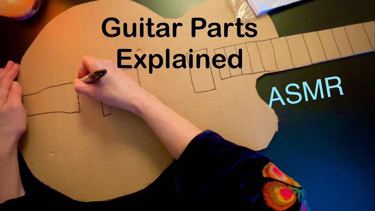 ASMR Guitar Parts Explained | Soft Spoken & Relaxing Learning Experience | Beginner Guitar 101
