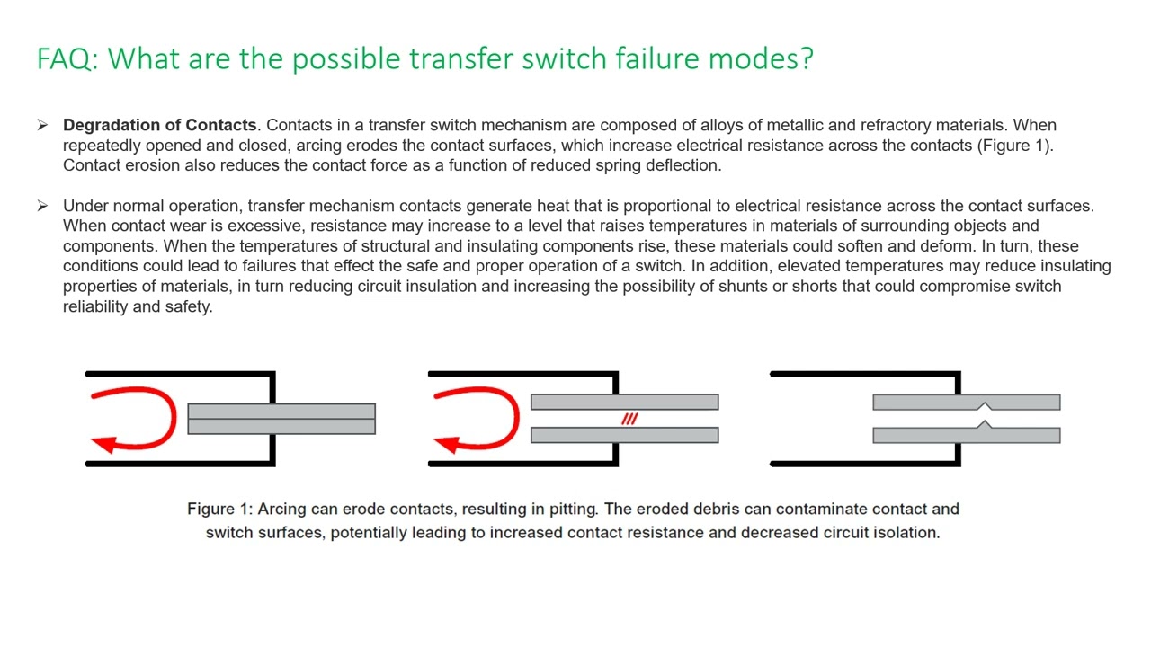 Technical FAQ - What are the possible transfer switch failure modes